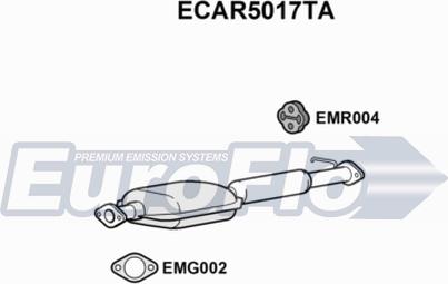 EuroFlo ECAR5017TA - Каталізатор avtolavka.club