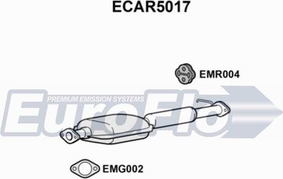 EuroFlo ECAR5017 - Каталізатор avtolavka.club