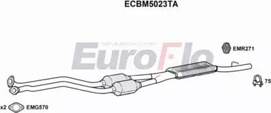 EuroFlo ECBM5023TA - Каталізатор avtolavka.club