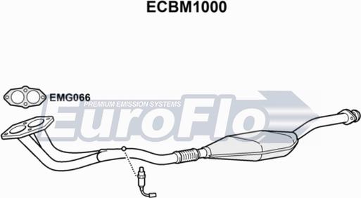 EuroFlo ECBM1000 - Каталізатор avtolavka.club