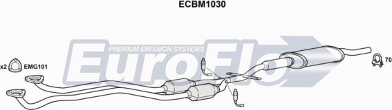 EuroFlo ECBM1030 - Каталізатор avtolavka.club