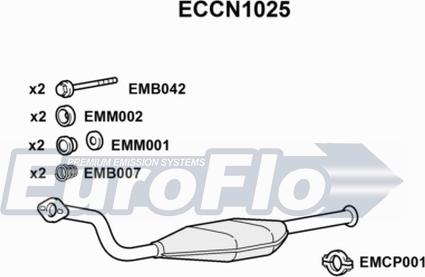 EuroFlo ECCN1025 - Каталізатор avtolavka.club