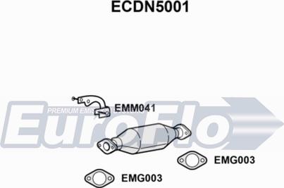 EuroFlo ECDN5001 - Каталізатор avtolavka.club