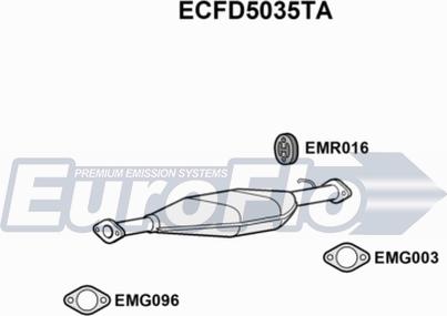 EuroFlo ECFD5035TA - Каталізатор avtolavka.club