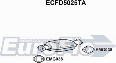 EuroFlo ECFD5025TA - Каталізатор avtolavka.club