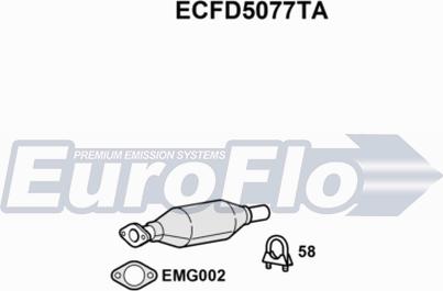 EuroFlo ECFD5077TA - Каталізатор avtolavka.club