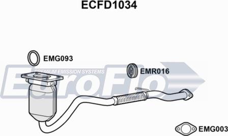 EuroFlo ECFD1034 - Каталізатор avtolavka.club