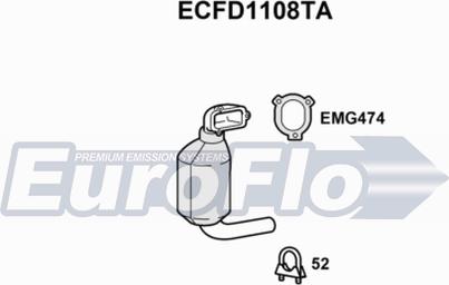EuroFlo ECFD1108TA - Каталізатор avtolavka.club