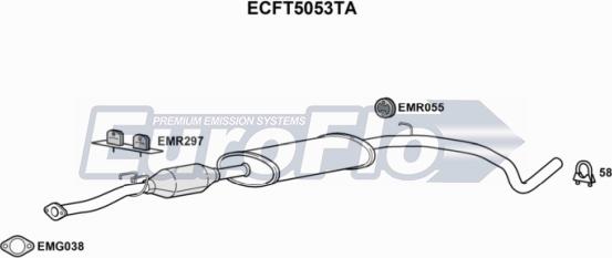 EuroFlo ECFT5053TA - Каталізатор avtolavka.club