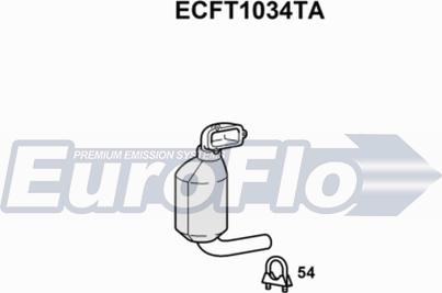 EuroFlo ECFT1034TA - Каталізатор avtolavka.club