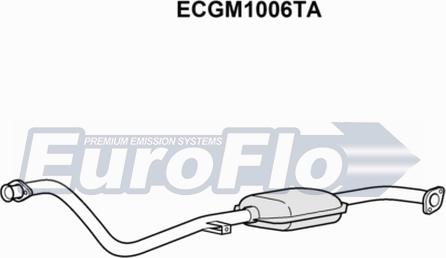 EuroFlo ECGM1006TA - Каталізатор avtolavka.club