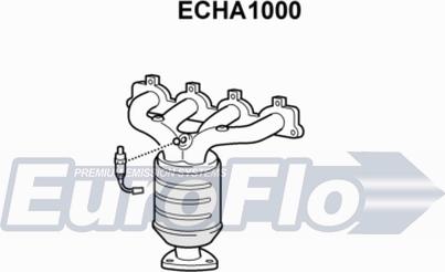 EuroFlo ECHA1000 - Каталізатор avtolavka.club