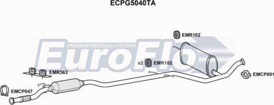 EuroFlo ECPG5040TA - Каталізатор avtolavka.club