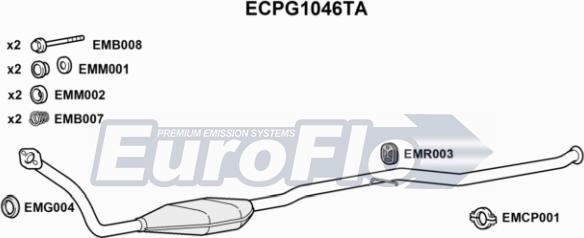 EuroFlo ECPG1046TA - Каталізатор avtolavka.club