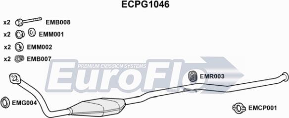 EuroFlo ECPG1046 - Каталізатор avtolavka.club
