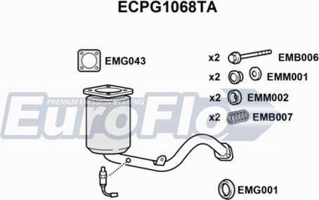 EuroFlo ECPG1068TA - Каталізатор avtolavka.club