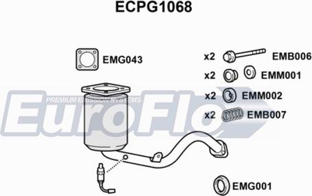 EuroFlo ECPG1068 - Каталізатор avtolavka.club