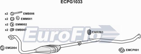EuroFlo ECPG1033 - Каталізатор avtolavka.club