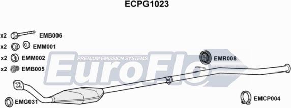 EuroFlo ECPG1023 - Каталізатор avtolavka.club