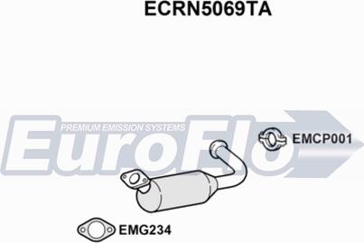 EuroFlo ECRN5069TA - Каталізатор avtolavka.club