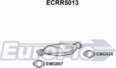 EuroFlo ECRR5013 - Каталізатор avtolavka.club