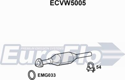 EuroFlo ECVW5005 - Каталізатор avtolavka.club