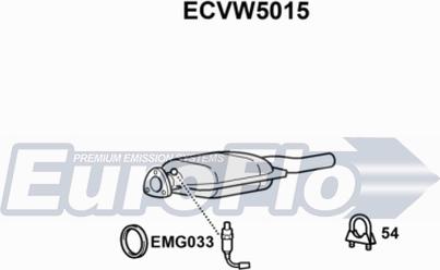 EuroFlo ECVW5015 - Каталізатор avtolavka.club