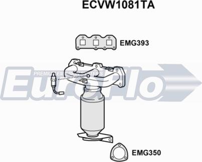 EuroFlo ECVW1081TA - Каталізатор avtolavka.club