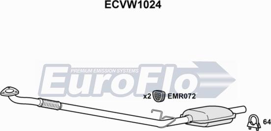 EuroFlo ECVW1024 - Каталізатор avtolavka.club