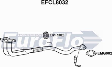 EuroFlo EFCL8032 - Труба вихлопного газу avtolavka.club