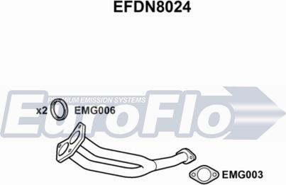 EuroFlo EFDN8024 - Труба вихлопного газу avtolavka.club