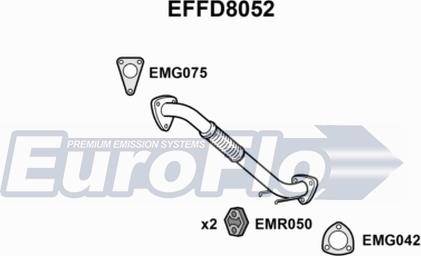 EuroFlo EFFD8052 - Труба вихлопного газу avtolavka.club