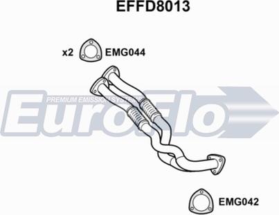 EuroFlo EFFD8013 - Труба вихлопного газу avtolavka.club