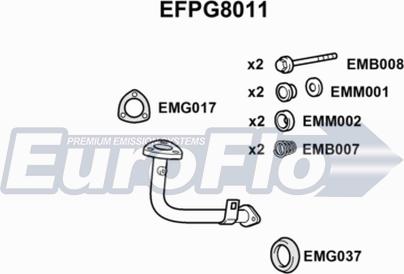 EuroFlo EFPG8011 - Труба вихлопного газу avtolavka.club