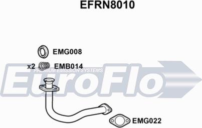EuroFlo EFRN8010 - Труба вихлопного газу avtolavka.club