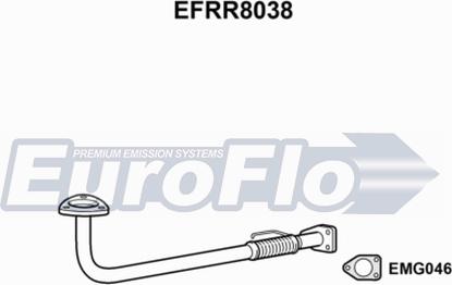 EuroFlo EFRR8038 - Труба вихлопного газу avtolavka.club