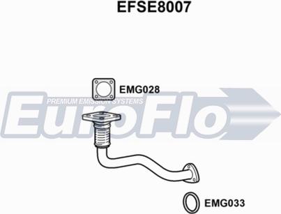 EuroFlo EFSE8007 - Труба вихлопного газу avtolavka.club