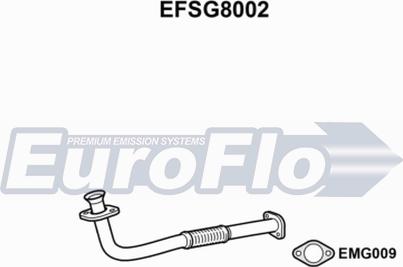 EuroFlo EFSG8002 - Труба вихлопного газу avtolavka.club