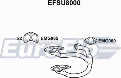 EuroFlo EFSU8000 - Труба вихлопного газу avtolavka.club