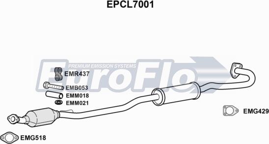 EuroFlo EPCL7001 - Сажі / частковий фільтр, система вихлопу ОГ avtolavka.club