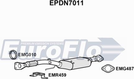 EuroFlo EPDN7011 - Сажі / частковий фільтр, система вихлопу ОГ avtolavka.club