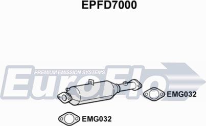 EuroFlo EPFD7000 - Сажі / частковий фільтр, система вихлопу ОГ avtolavka.club