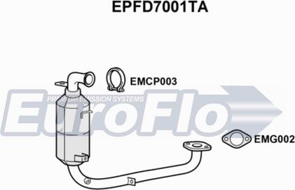 EuroFlo EPFD7001TA - Сажі / частковий фільтр, система вихлопу ОГ avtolavka.club
