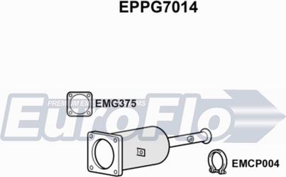 EuroFlo EPPG7014 - Сажі / частковий фільтр, система вихлопу ОГ avtolavka.club