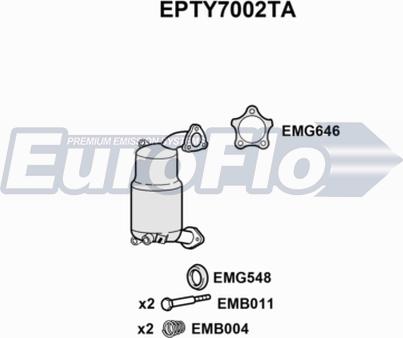 EuroFlo EPTY7002TA - Сажі / частковий фільтр, система вихлопу ОГ avtolavka.club