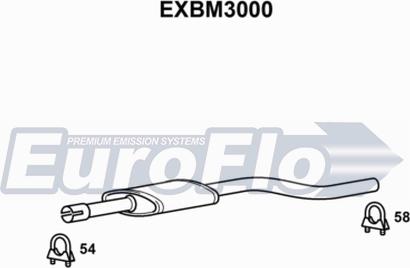 EuroFlo EXBM3000 - Середній глушник вихлопних газів avtolavka.club