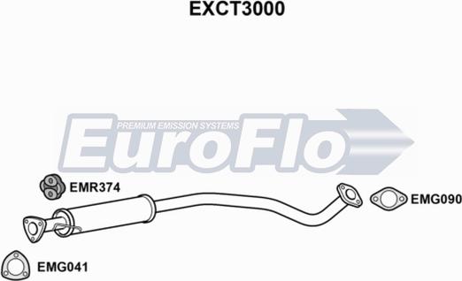 EuroFlo EXCT3000 - Середній глушник вихлопних газів avtolavka.club