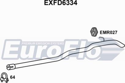 EuroFlo EXFD6334 - Насадка випускної труби avtolavka.club