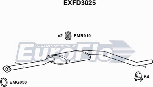 EuroFlo EXFD3025 - Середній глушник вихлопних газів avtolavka.club