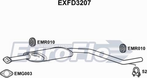 EuroFlo EXFD3207 - Середній глушник вихлопних газів avtolavka.club